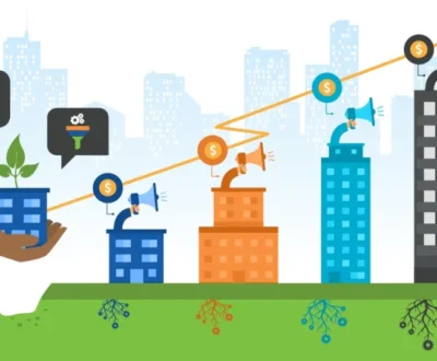 Growth Advertising Services