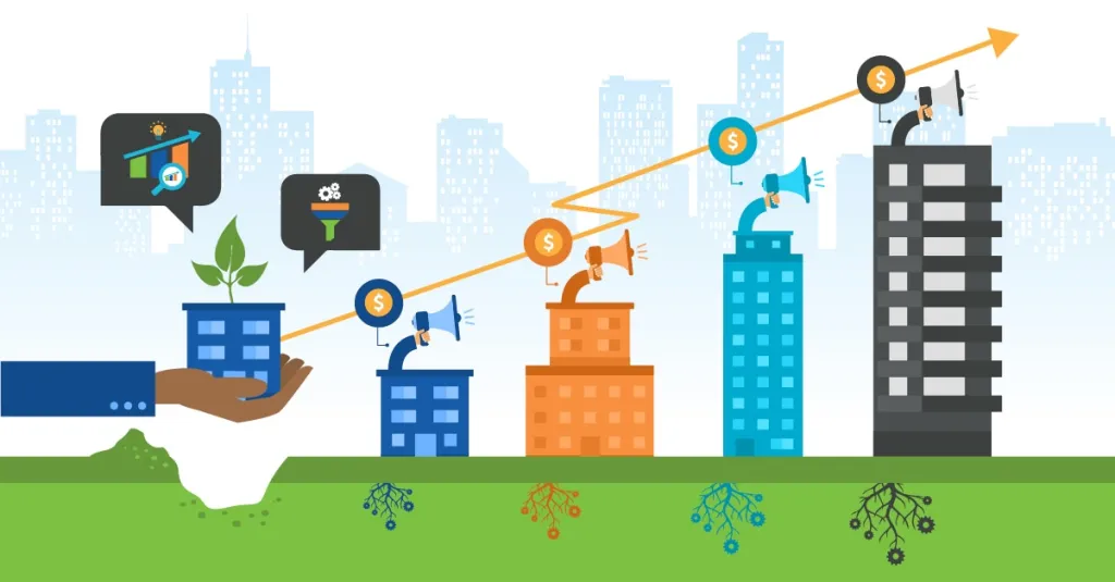 Growth Advertising Services Growth Advertising Services